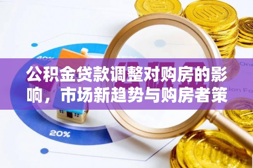 南江公积金贷款调整对购房的影响，市场新趋势与购房者策略